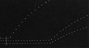 Fig. 105. Bestimmung der Geschwindigkeit der Erregungsleitung im Blattstiel von Mimosa. Unten zwei Reaktionskurven auf indirekte Reizung im Abstand von 30 mm; oben die Reaktionskurve auf direkte Reizung, sie veranschaulicht die Latenzzeit. 10 Vibrationen in der Sekunde.